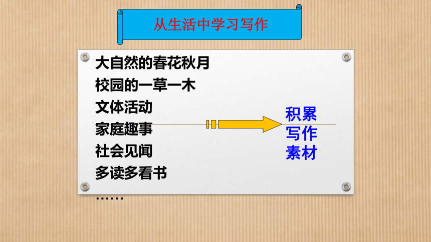 新人教版语文七年级上册第一单元写作《热爱生活热爱写作》精品教学课件