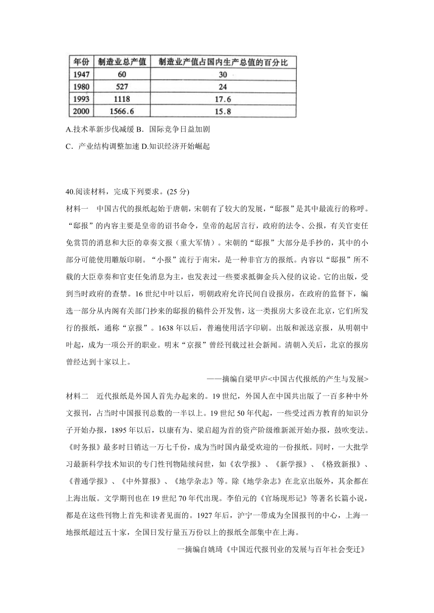 山西省太原市2017届高三年级模拟试题（二）文科综合历史试题