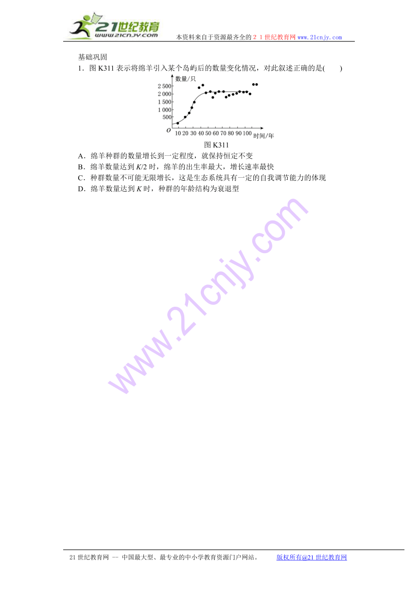 【人教新课标】2014届高三一轮复习专讲专练：第31讲　种群的特征与种群的数量变化（含详解）