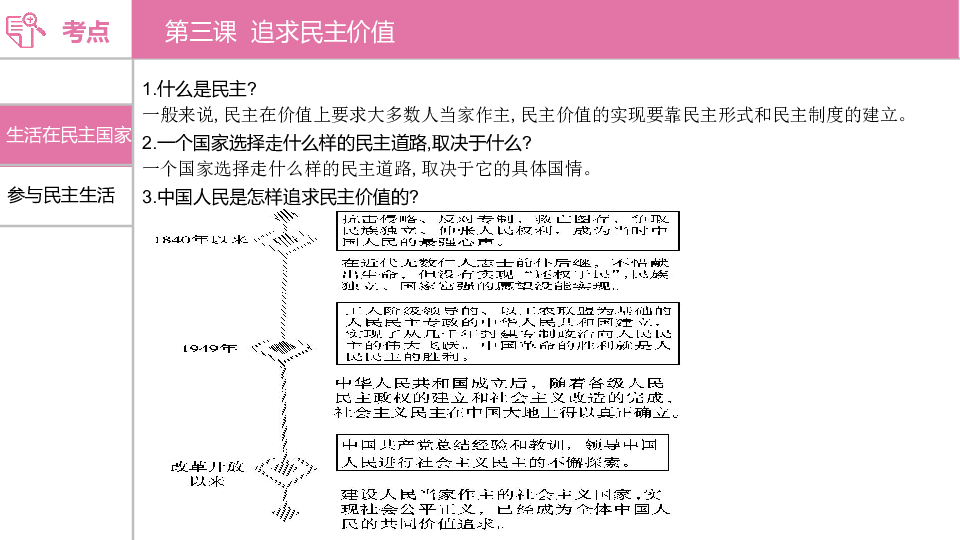 第二单元《民主与法治》考点+知识点+练习课件(58张PPT)