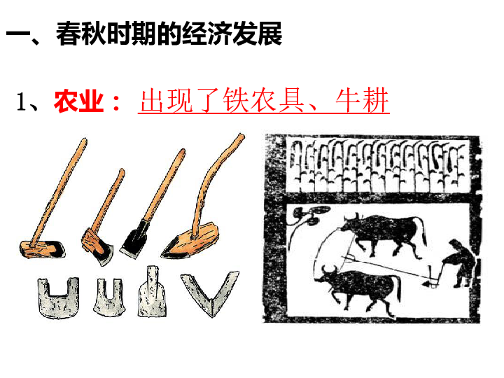 古代耕作工具演变配图图片