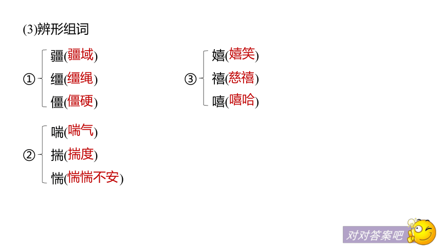 第13课 等待戈多（节选）