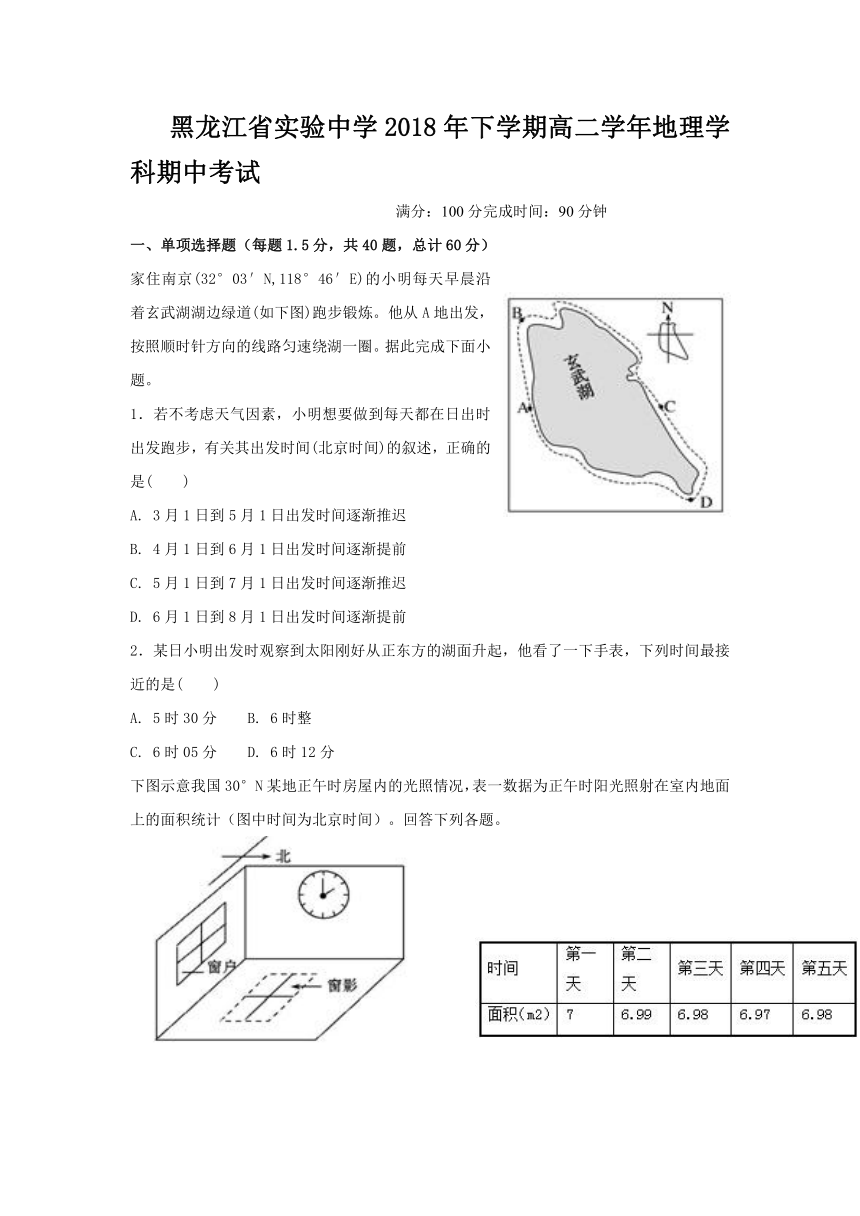 黑龙江省实验中学2017-2018学年高二下学期期中考试地理试题 Word版含答案