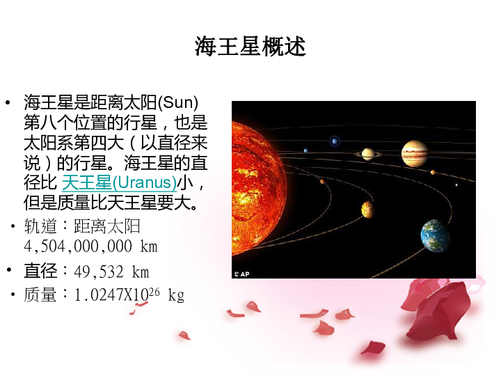 第二节 什么是科学探究海王星海王星地貌海王星概述海王星是距离太阳