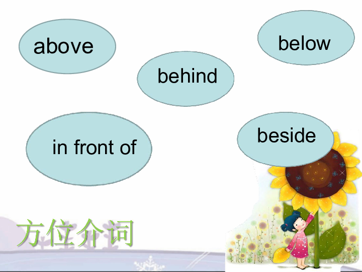 Lesson 16 Sue is behind John 课件 (共15张PPT)