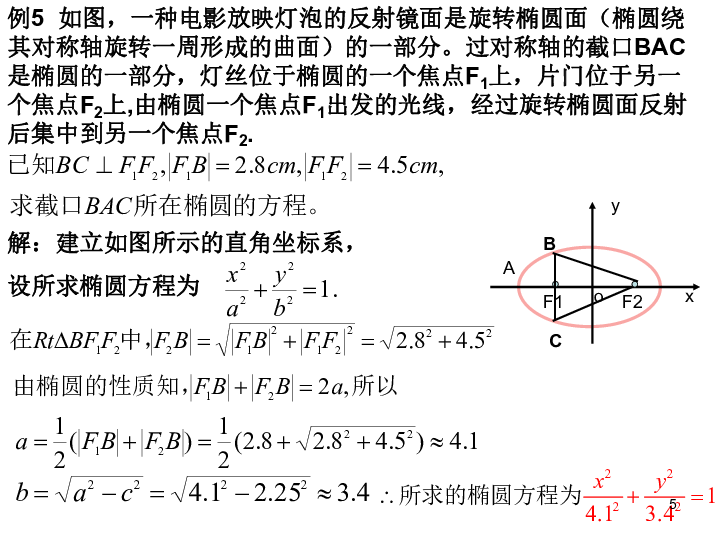 2.1.2椭圆的简单几何性质(2)（24ppt）