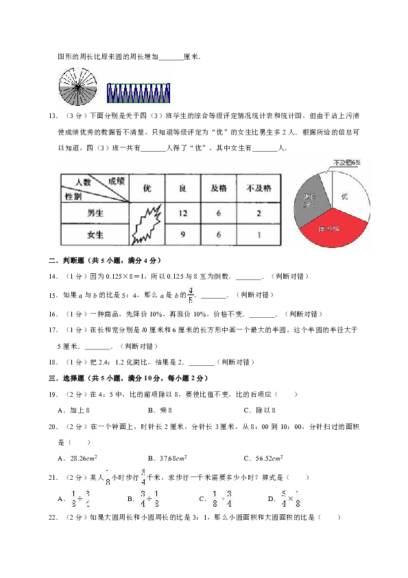 2019-2020学年人教版小学六年级上册期末考试数学试卷3（有答案）