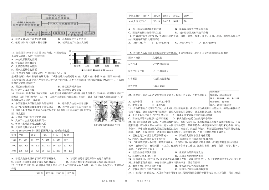 山东省枣庄市滕州第二重点高中2022届高三上学期第一次质量检测历史试题（解析版）