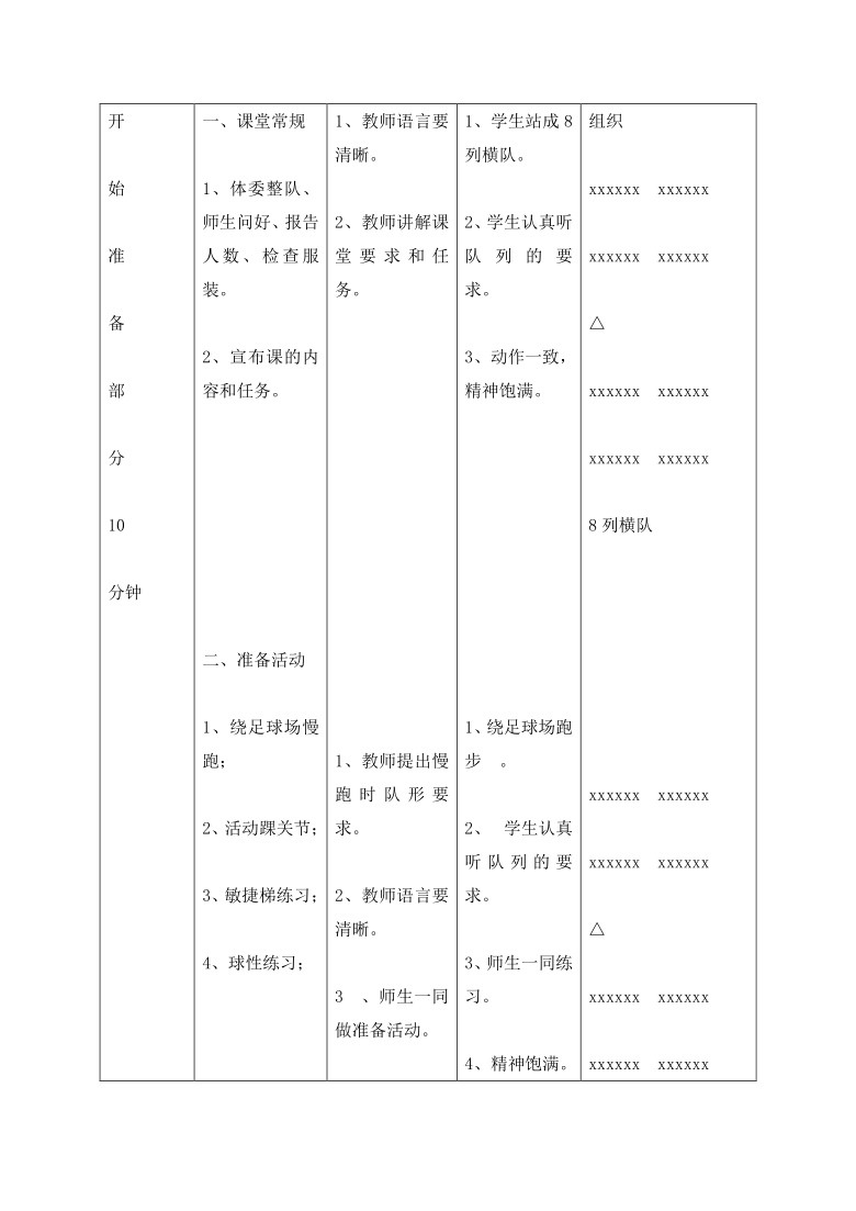 全国通用 五年级下册体育 运球绕杆练习   教案（表格式）