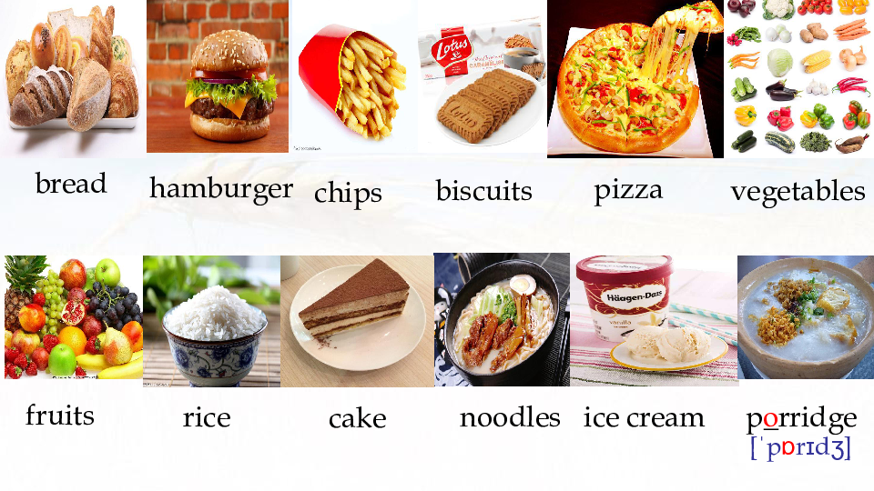 Unit 10 Healthy eating Listening and speaking 课件（22张PPT）