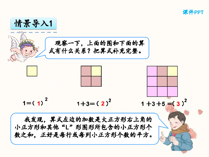 人教版数学六年级上册第八单元《 数学广角-数与形》（共25张ppt）