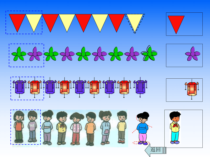 人教新课标一年级数学下册找规律课件10