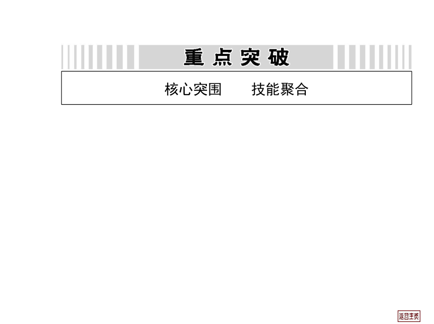 2014届高三生物一轮复习课件： 4.1 细胞的增殖