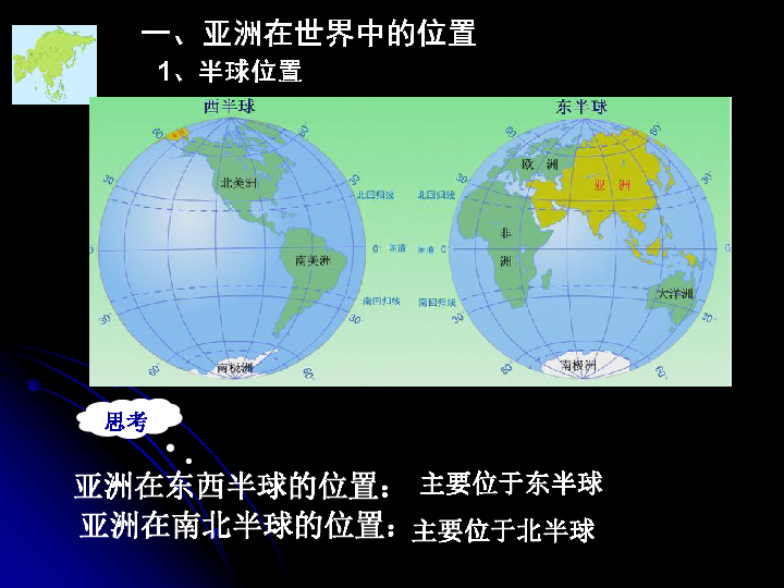 人教版（亲课程标准）七年级地理下册第六章我们生活的大洲——亚洲_自然环境(PPT课件共44张)