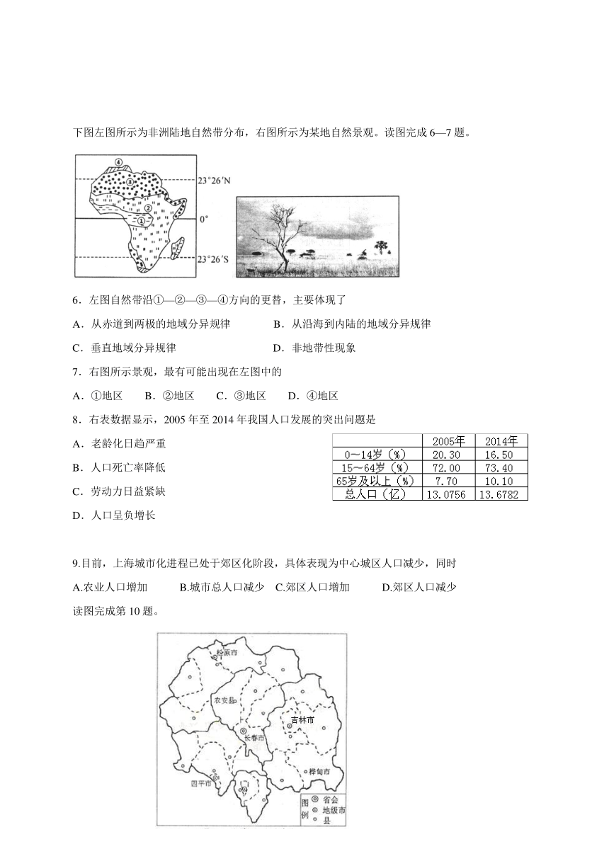 辽宁省2017年中考地理模拟试题及答案