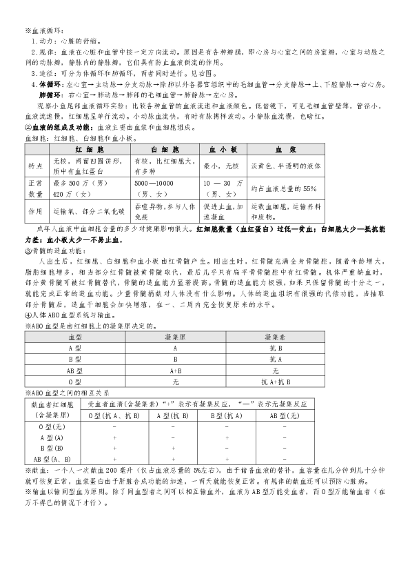 2020年初中科学学业考试目标梳理生物部分----人体的物质与能量的转换