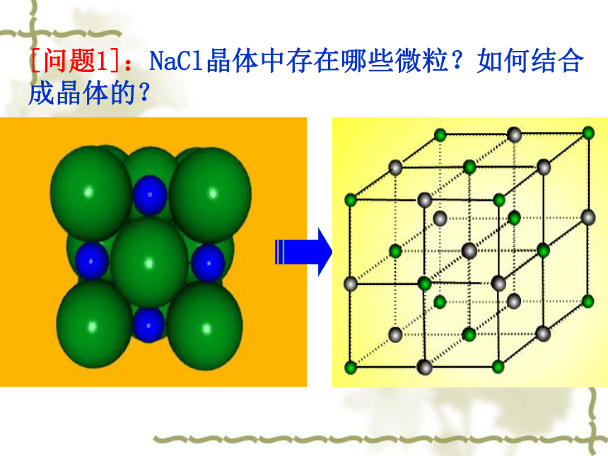 不同类型的晶体(32PPT)