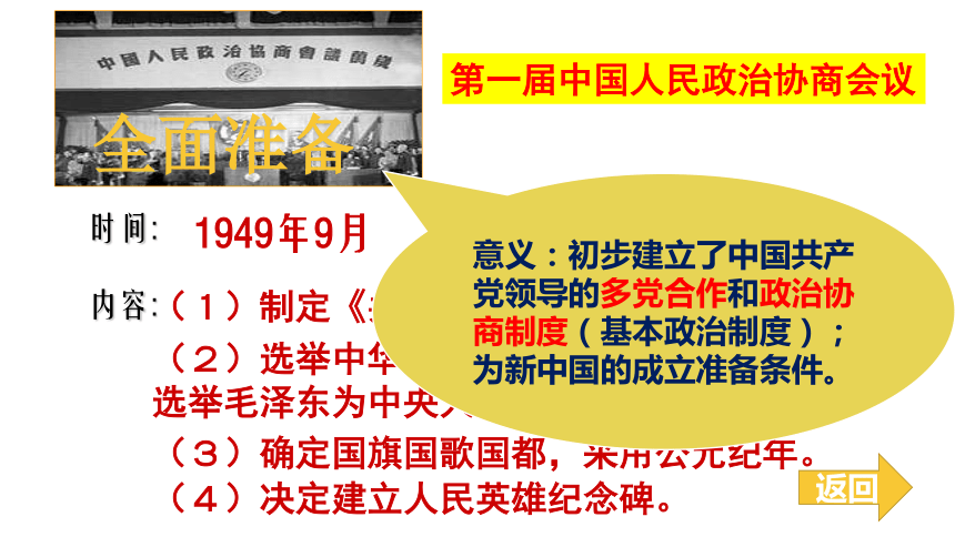 2020-2021学年部编版八年级下册历史期末总复习 课件(57张PPT)