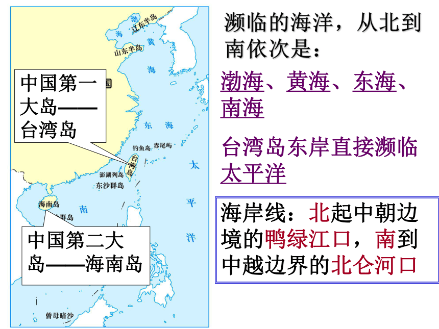 人教版七年级下册历史与社会 5.1国土与人民 课件(共20张PPT)