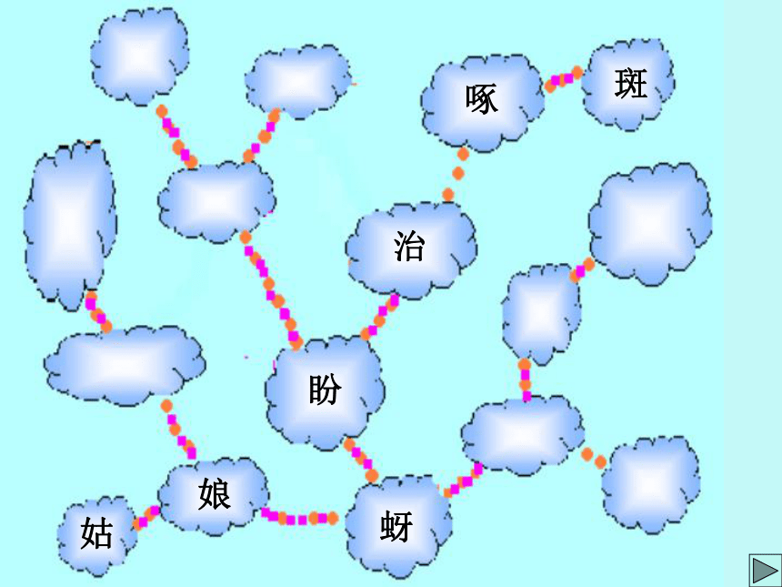 一年级语文下册 棉花姑娘 PPT课件 沪教版