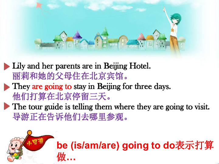 Unit 3 We are going to travel Lesson 15 课件（22张PPT）