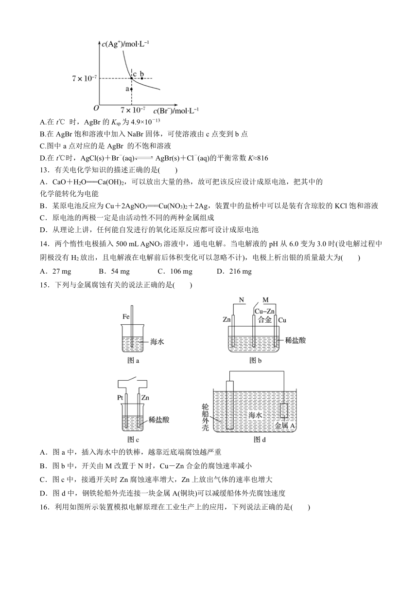 山东省淄博市六中2016-2017学年高二上学期学分认定模块考试（期末）化学试题 Word版含答案