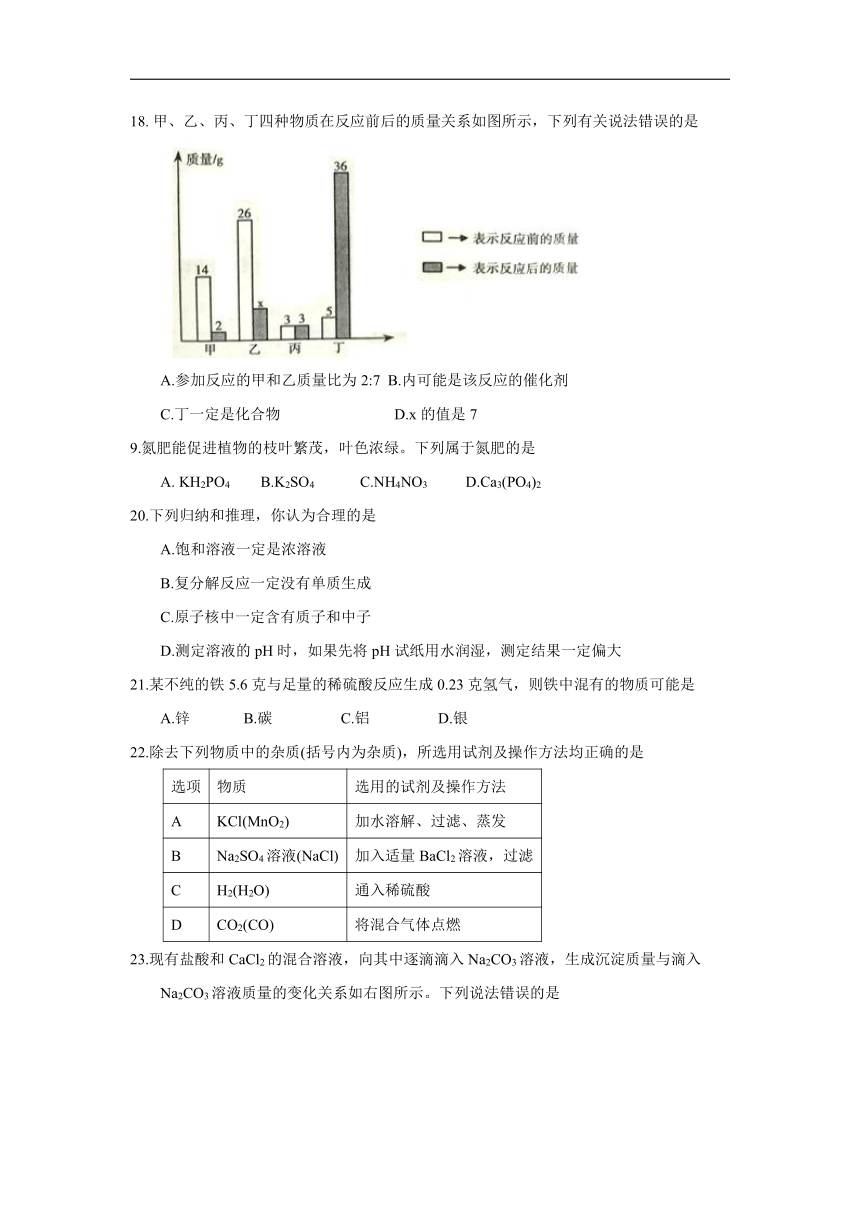 2018年湖南省衡阳市初中学业水平考试化学试题(word版，含答案)