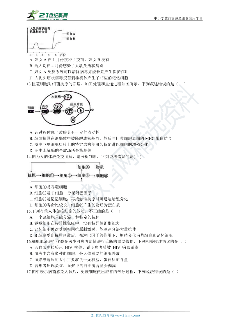 2.4 免疫调节（第一课时）  同步训练（含解析）