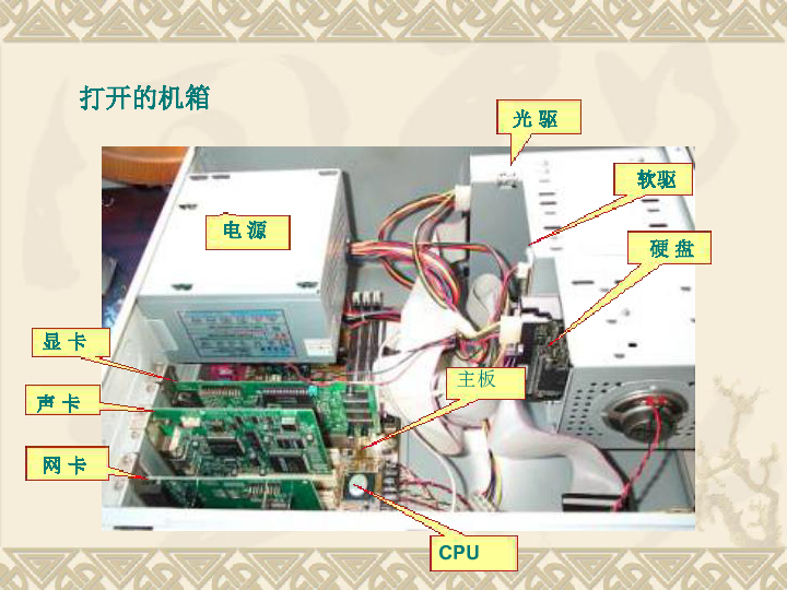 第2課 信息新技術——計算機的硬件與軟件 課件