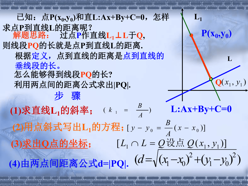 点到直线距离