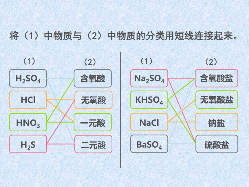 2016秋人教版高中化学必修一课件-第二章 第一节   物质的分类 （共30张PPT）