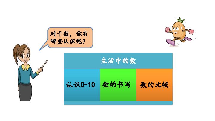 北师大版数学一年级上册总复习课件（69张PPT)