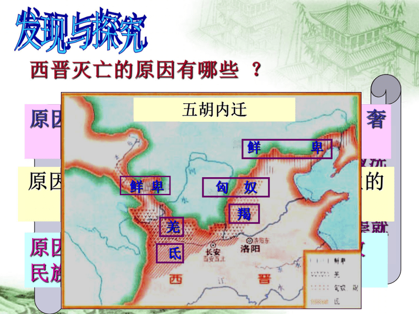 第19课 江南地区的开发