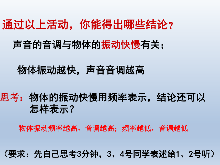 2017-2018年广东省佛山市顺德区容桂中学人教版八年级物理上册课件：2.2声音的特性 (共18张PPT)