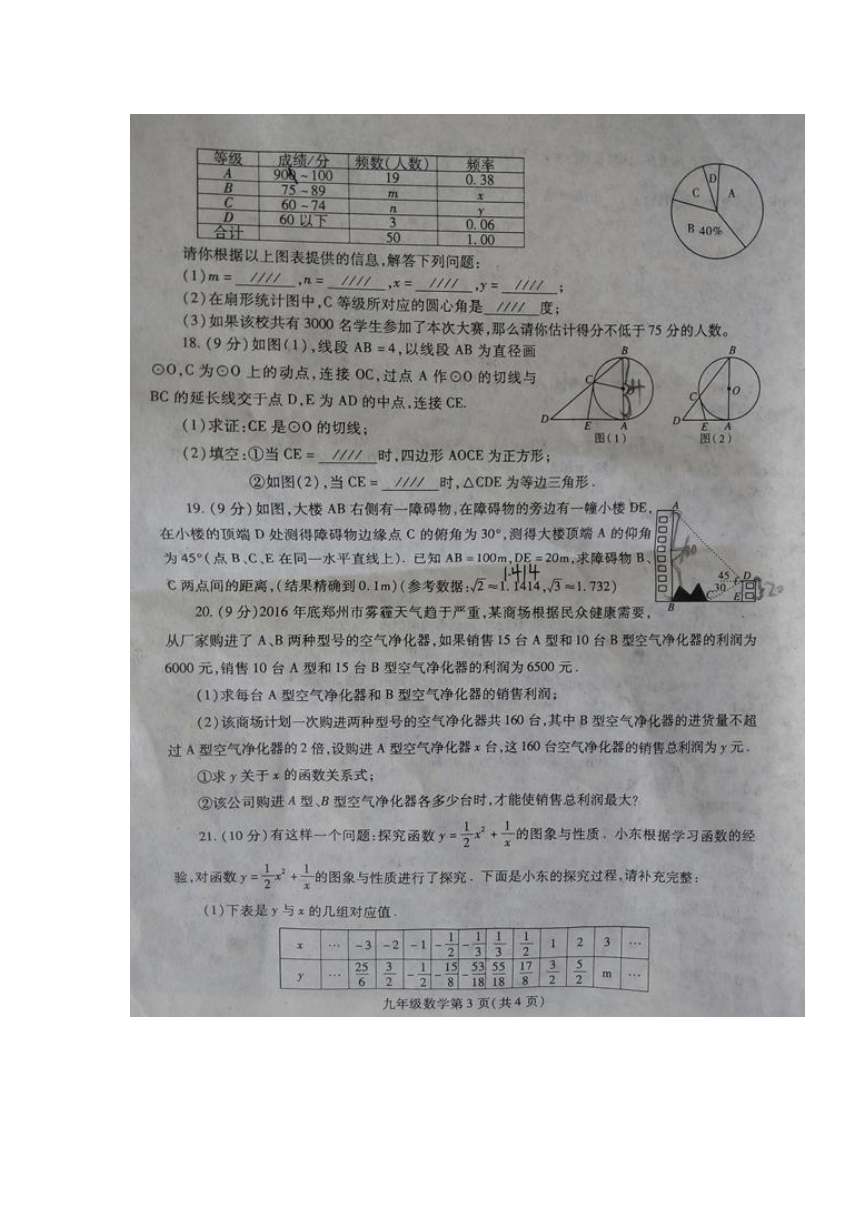 【首发】2017年河南省禹州市九年级第二次模拟考试数学试卷（图片版含答案）