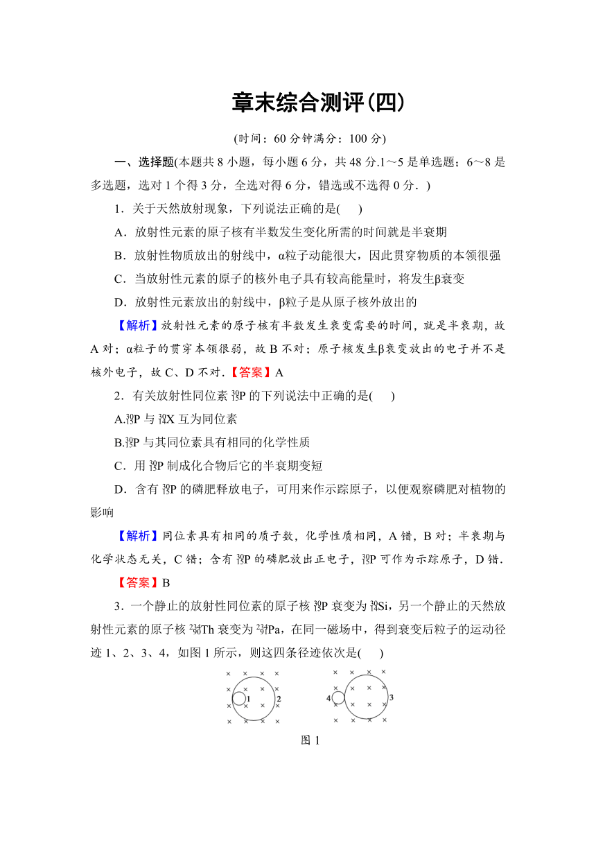 2016-2017学年高二物理沪科版选修3-5综合测评：第四章从原子核到夸克（含解析）