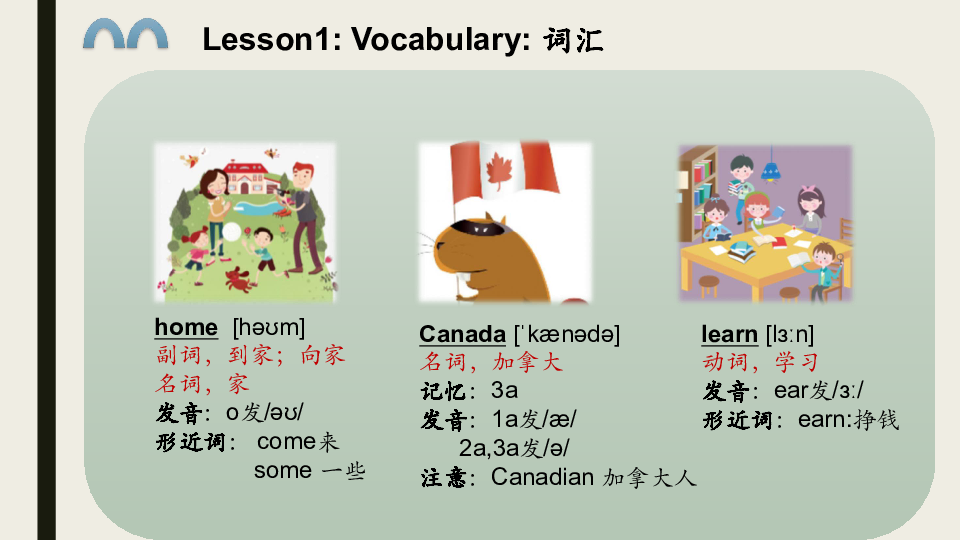 Lesson1 At the airport 课件（25张PPT）