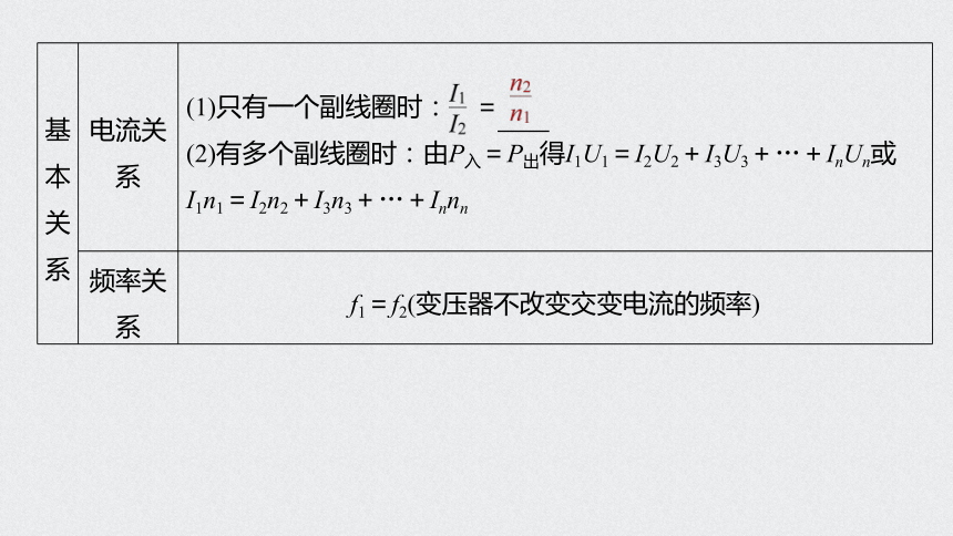 2021年高考物理一轮复习点点通 第十一章 第2讲  变压器、电能的输送课件（30张PPT）