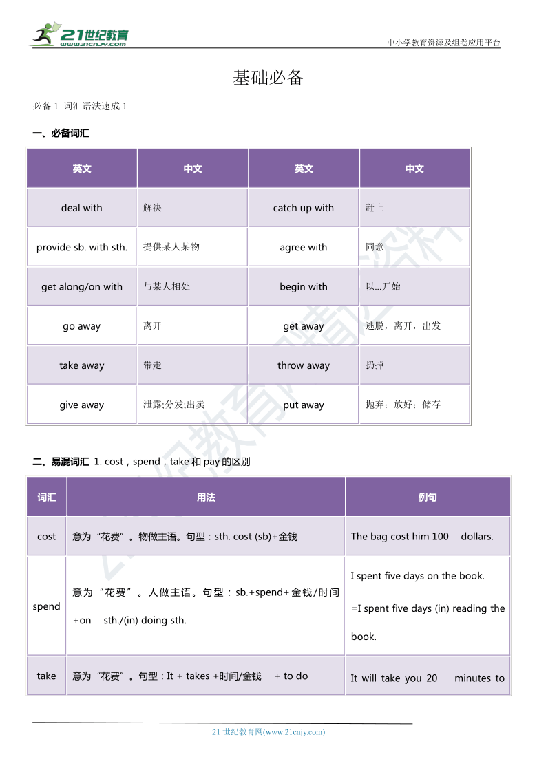 2021中考英语口袋书（基础必备）