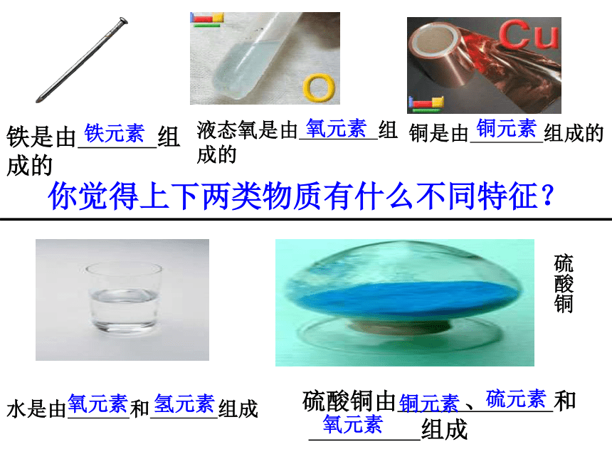 2.4 组成物质的元素