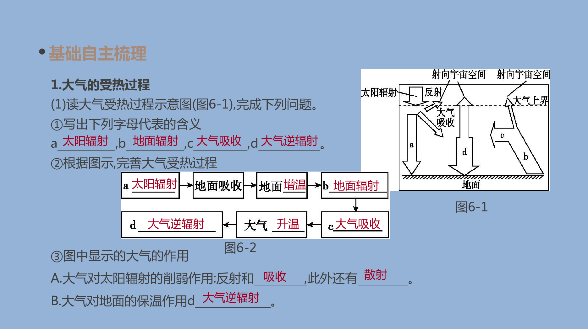 2019年高考人教版地理一轮复习方案课件：第6讲冷热不均引起的大气运动（49张）