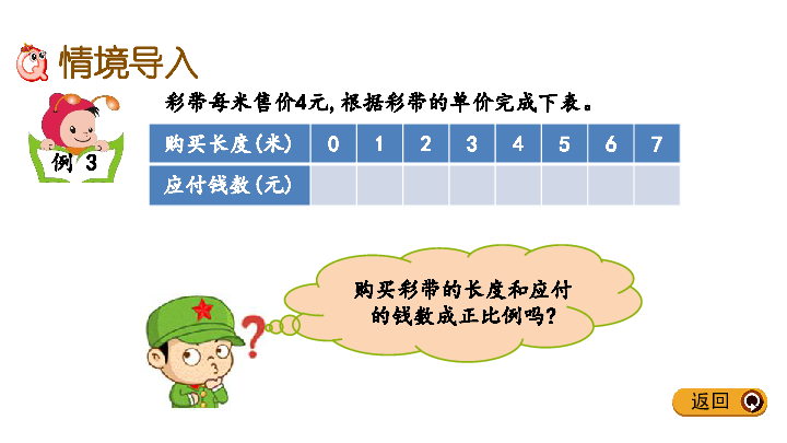 六年级下册数学课件-3.2 画图表示正比例的量  l  冀教版 (共15张PPT)