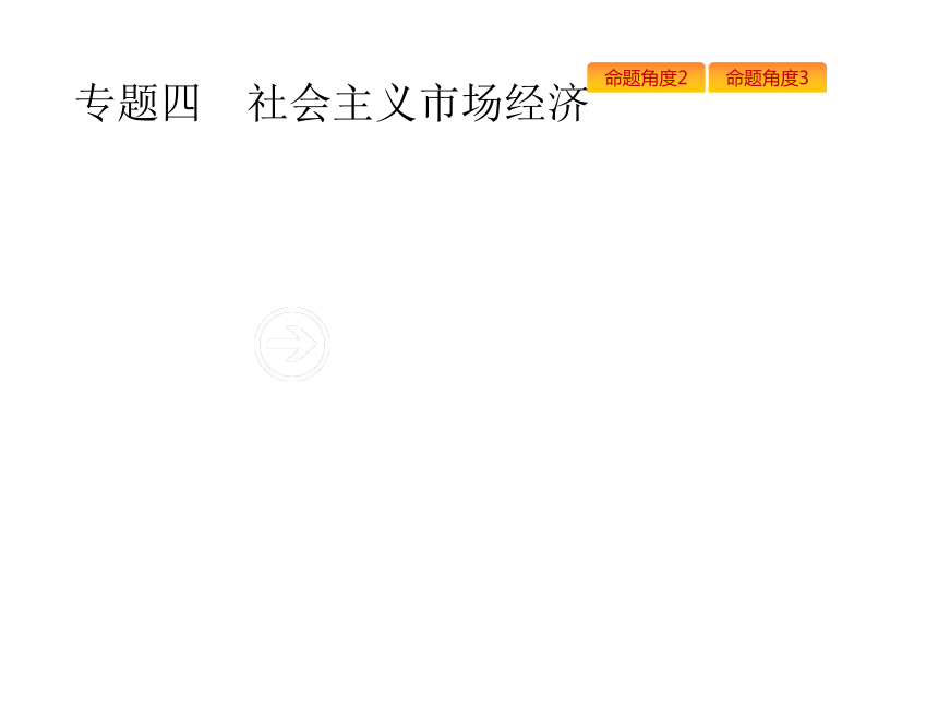 2019年高考政治专题复习课件：专题四社会主义市场经济（含最新2018高考真题）