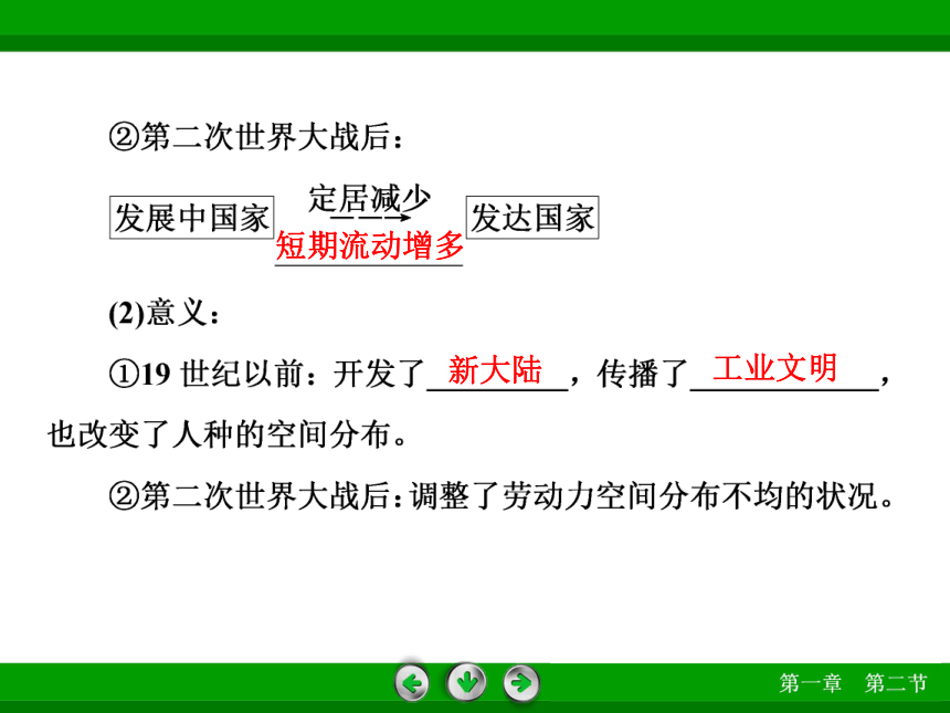 人教版地理必修2同步教学课件：第1章 第2节 人口的空间变化