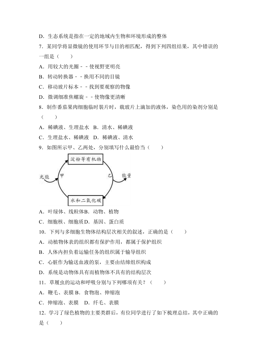 广东省东莞市虎门捷胜中学2016-2017学年八年级（上）期末生物试卷（解析版）