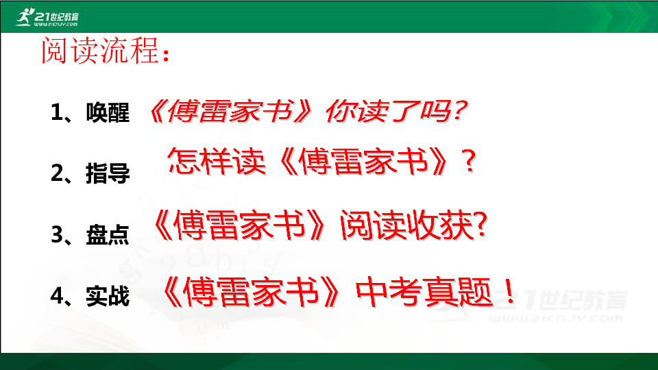 第三单元名著导读《傅雷家书》选择性阅读 课件（60张PPT）