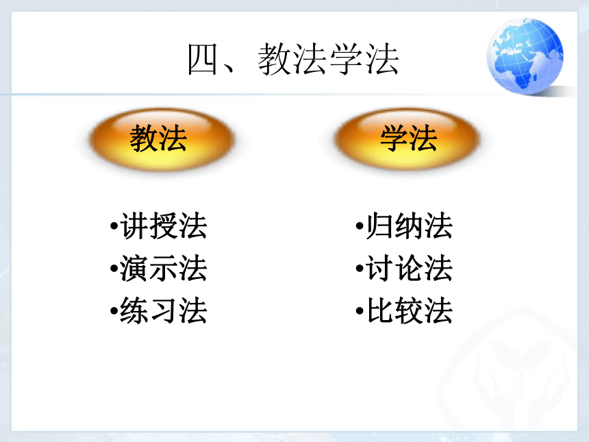 人教版（新课程标准）初中地理七年级上册1.1 地球和地球仪 课件（共34张PPT）