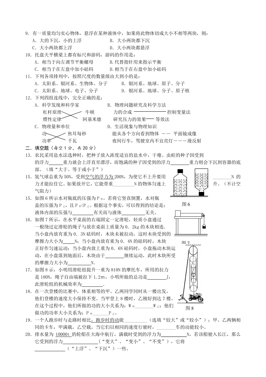 山东省临沂市青云镇中心中学八年级物理下学期期末检测题四