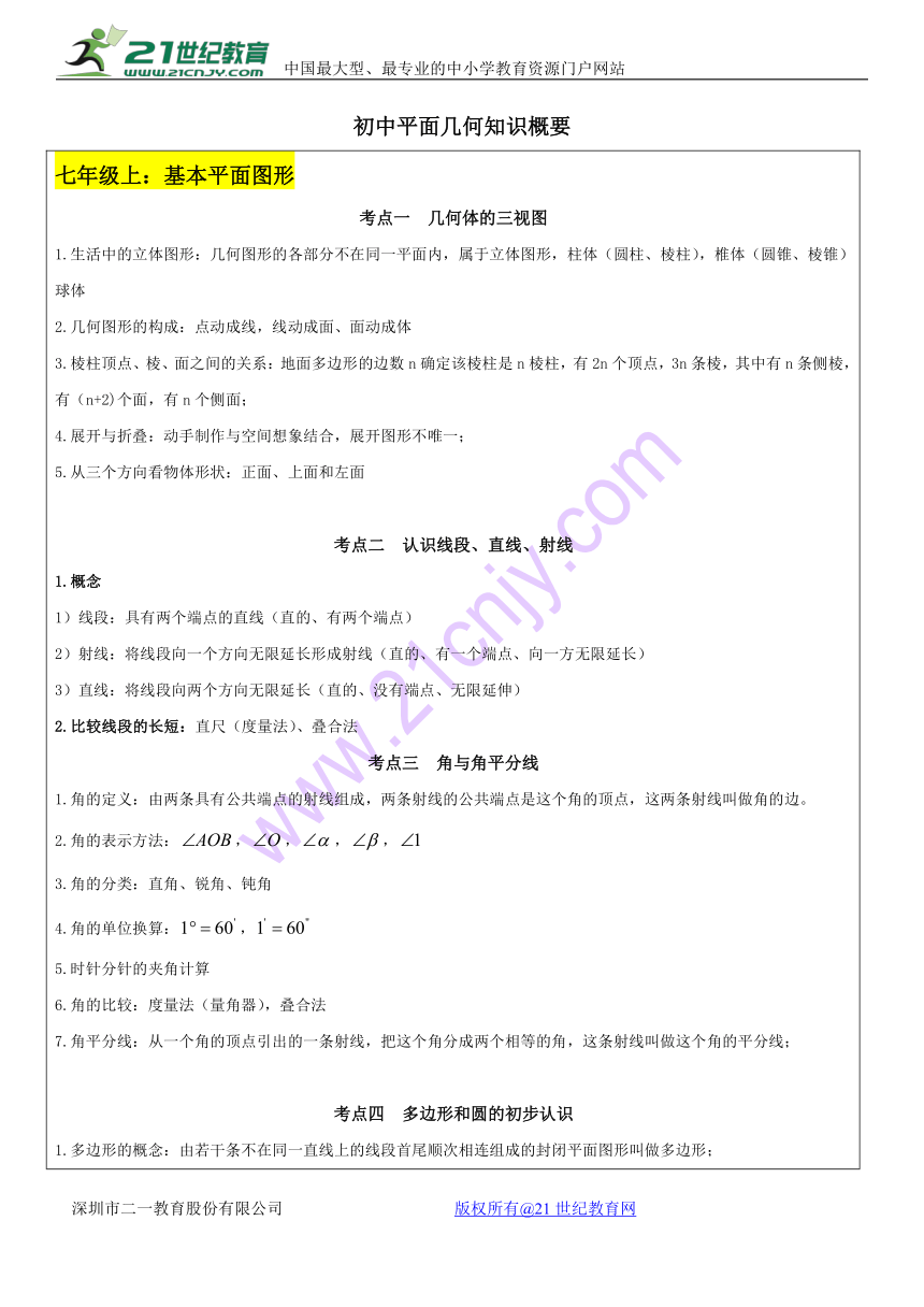 课件预览
