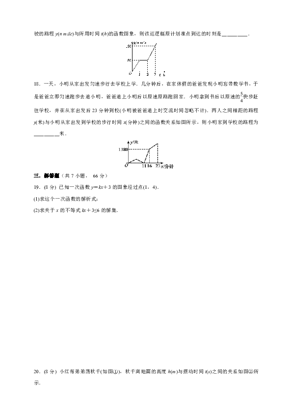 人教版八年级数学下册第19章《一次函数》单元综合测试卷(含答案)